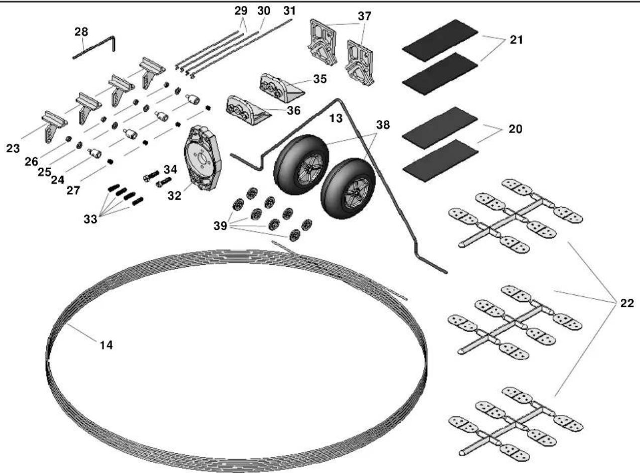 MULTIPLEX Kit ParkMaster 3D - The transmitter is used to operate the control surfaces as follows: - 3
