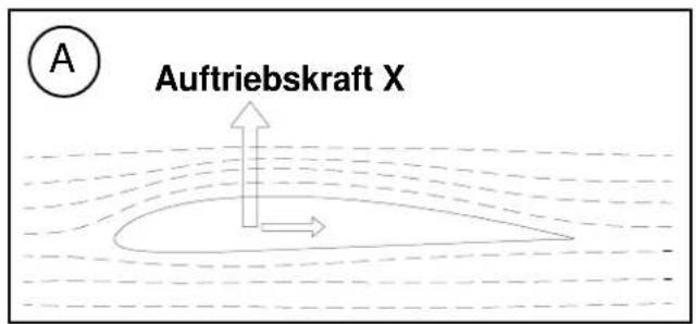 MULTIPLEX Kit ParkMaster 3D - E Advertencias de seguridad - 4