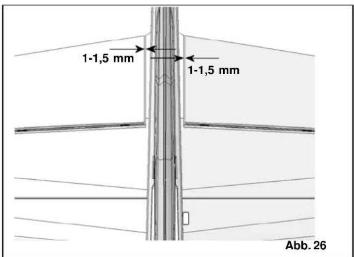 MULTIPLEX Kit ParkMaster 3D - The transmitter is used to operate the control surfaces as follows: - 27