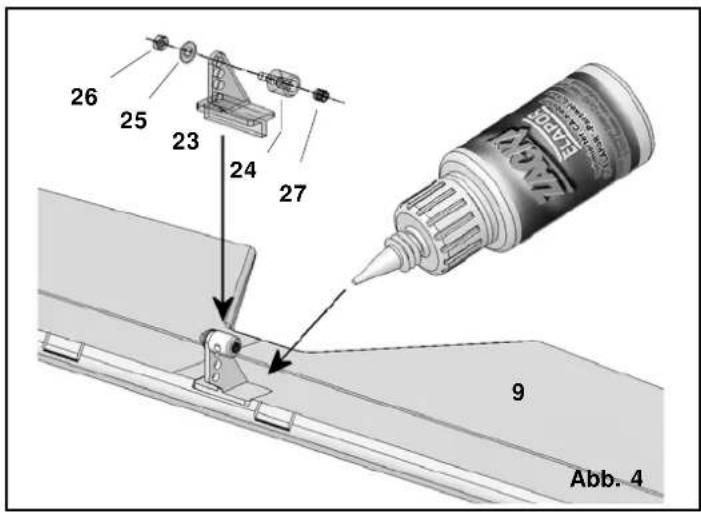 MULTIPLEX Kit ParkMaster 3D - The transmitter is used to operate the control surfaces as follows: - 5