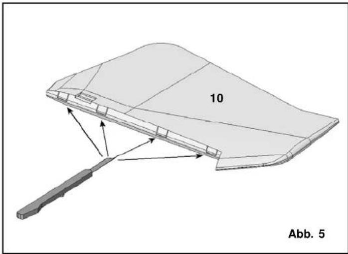 MULTIPLEX Kit ParkMaster 3D - The transmitter is used to operate the control surfaces as follows: - 6