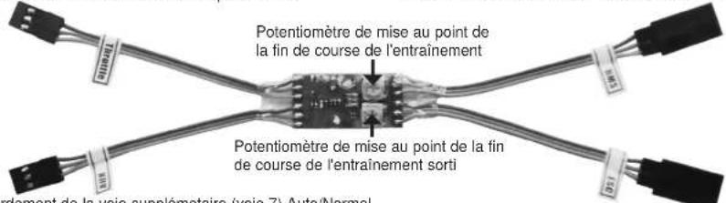 ROBBE Arcus E 2.2 - Essai de fonctionnement de l'entraînement escamotable - 1