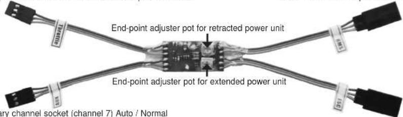 ROBBE Arcus E 2.2 - Checking the retractable power unit: - 1