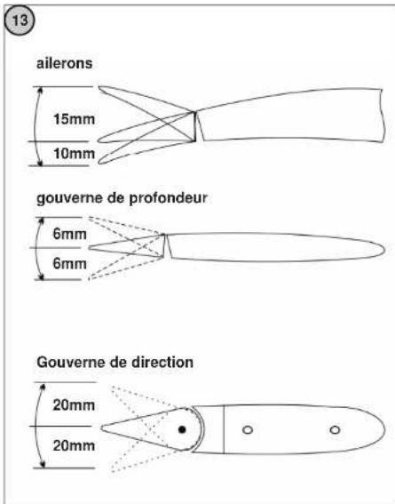 ROBBE Arcus E 2.2 - Centre de gravité: - 4