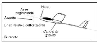 E-flite Mystique 2.9m ARF - Assetto - 1