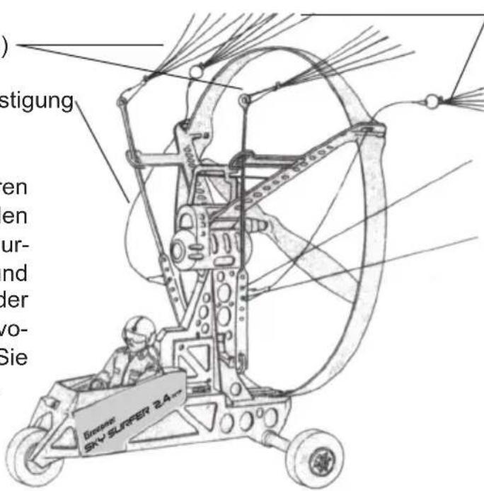GRAUPNER Sky Surfer 2.0 RTF - 7 - 1