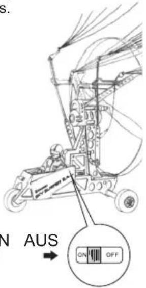 GRAUPNER Sky Surfer 2.0 RTF - Startvorgang: - 1