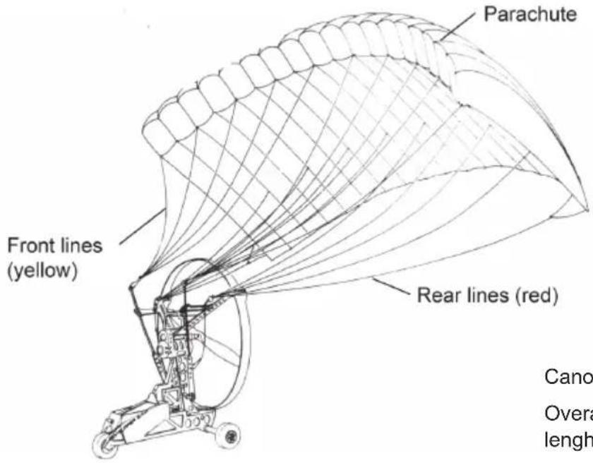 GRAUPNER Sky Surfer 2.0 RTF - Safety notes - 8