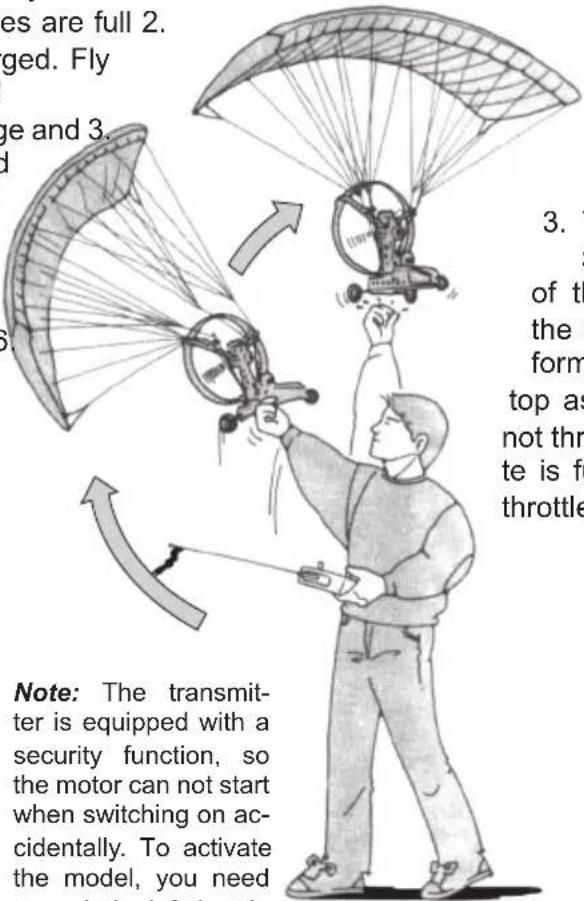 GRAUPNER Sky Surfer 2.0 RTF - Check before flight: - 1