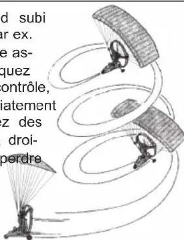 GRAUPNER Sky Surfer 2.0 RTF - Consignes de sécurité - 6