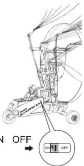GRAUPNER Sky Surfer 2.0 RTF - Décollage: - 1