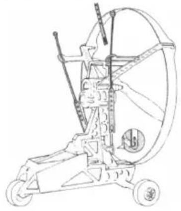 GRAUPNER Sky Surfer 2.0 RTF - 3 - 2