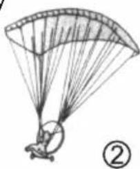 GRAUPNER Sky Surfer 2.0 RTF - Atterrissage - 2