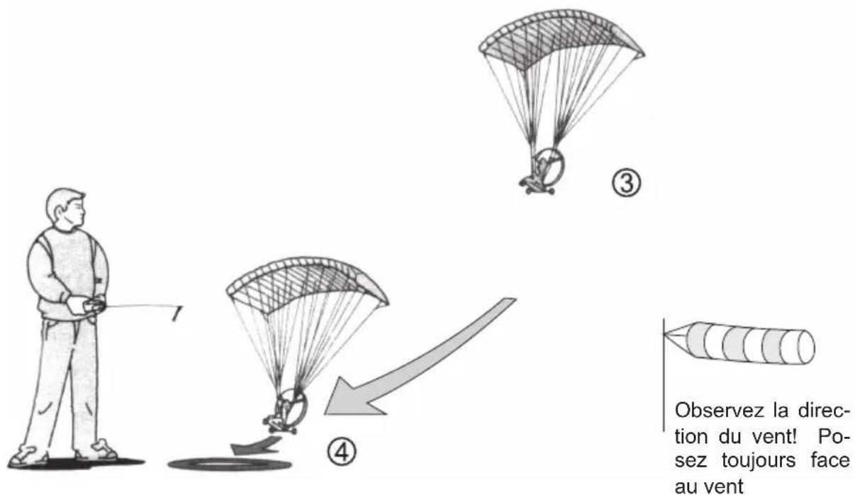 GRAUPNER Sky Surfer 2.0 RTF - Atterrissage - 3