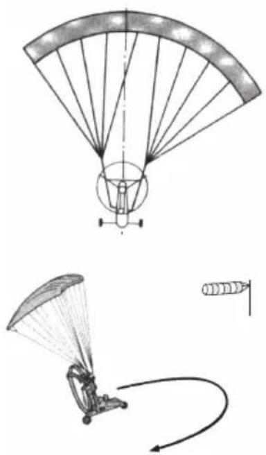 GRAUPNER Sky Surfer 2.0 RTF - Handstart - 6