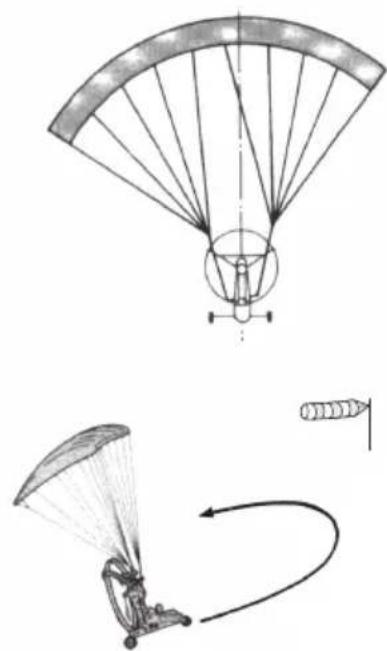 GRAUPNER Sky Surfer 2.0 RTF - Handstart - 8