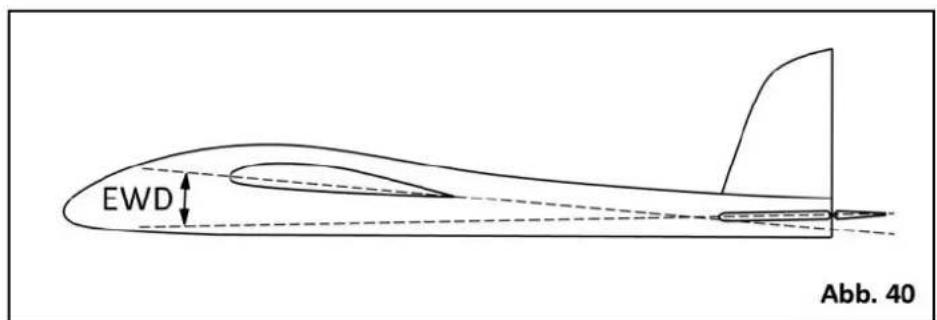 MULTIPLEX 264333 - Outillage nécessaire - 40