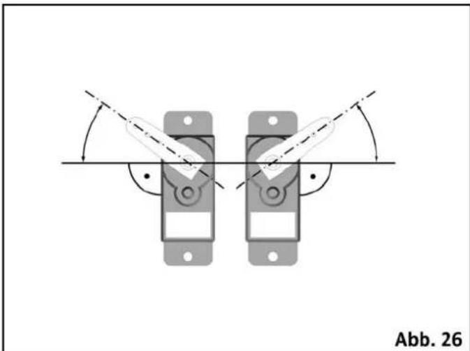 MULTIPLEX 264332 - Outillage nécessaire - 26