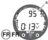 OCEANIC Veo 250 - m et moins - 1