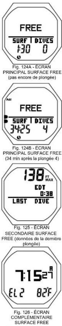 OCEANIC OCS - STRUCTURE DU MODE DE PLONGEE FREE - 3
