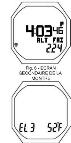 OCEANIC OCS - ÉTAT DU MINUTEUR DE COMPTE À REBOURS - 2