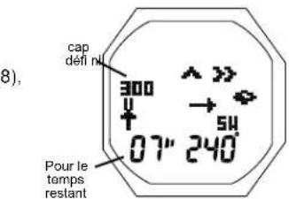 OCEANIC OCI - ÉCRAN PRINCIPAL REFERENCE : paramètres affi chés (Fig. 163) - - 2