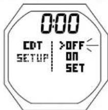 OCEANIC OCI - CHRONOGRAPHE (CHRONO) avec fonction chronomètre/ temps intermédiaire : paramètres affichés (Fig. 7A/B) - 1