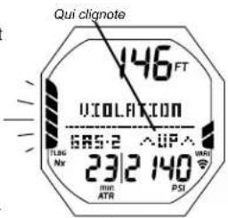 OCEANIC OCI - Haut niveau de PO2 'O2 en mode sans décompression - 1