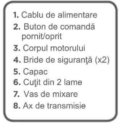 Qilive Q.5488 - DESCRIEREA APARATULUI - 1