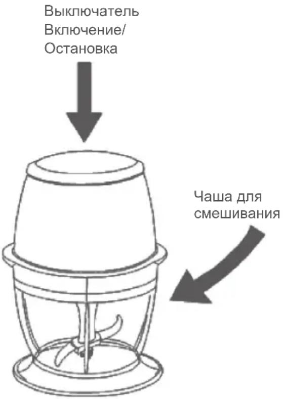 Qilive Q.5488 - 4.ИСПОЛьЗOBAHNE - 1