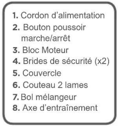 Qilive Q.5488 - 2.DESCRIPTION DU PRODUIT - 1
