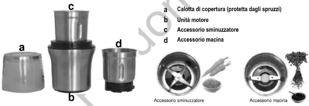 MIA Multi Chopper 2 in 1 MC 1190 - Componenti - 1