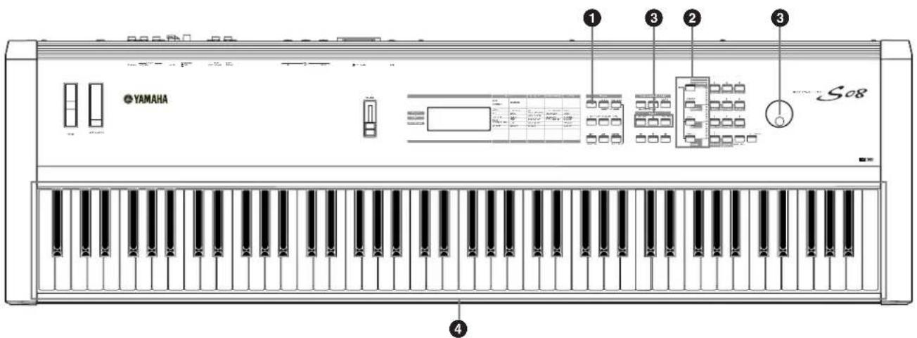 YAMAHA S08 - Reproduction de voix - 1