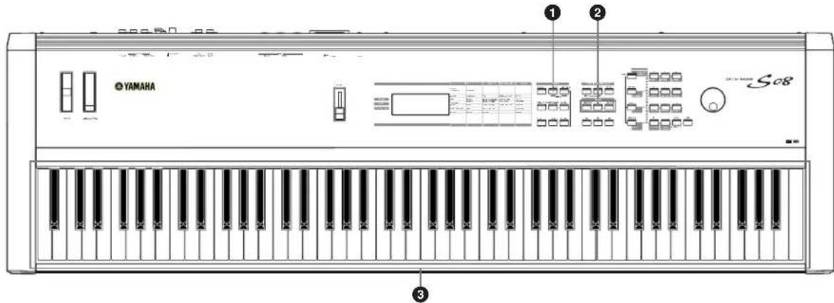 YAMAHA S08 - Reproduction en mode Multi - 1