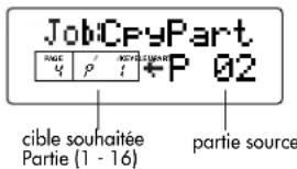 YAMAHA S08 - CpyPart (Copy Part) (Copier la partie) - 1