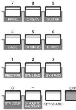 YAMAHA S08 - Touche [EXIT] - 1