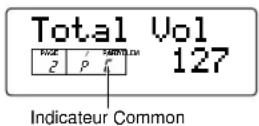 YAMAHA S08 - Utilisation du S08 comme générateur de sons multitimbre (Multi Edit) - 5
