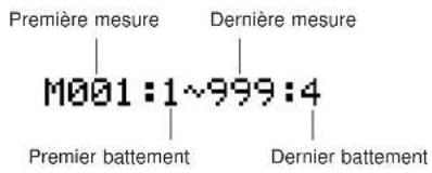 YAMAHA QS300 - - Sélection de mesures - 1