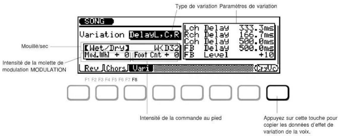 YAMAHA QS300 - - Paramètres de chorus - 1