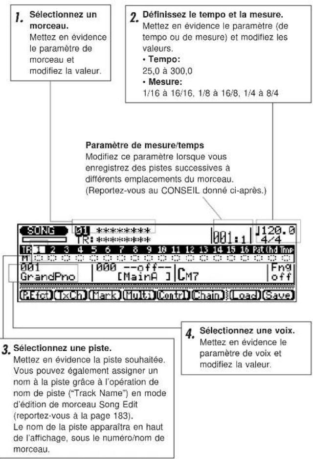 YAMAHA QS300 - Sélectionnez une voix pour la piste choisie. - 1