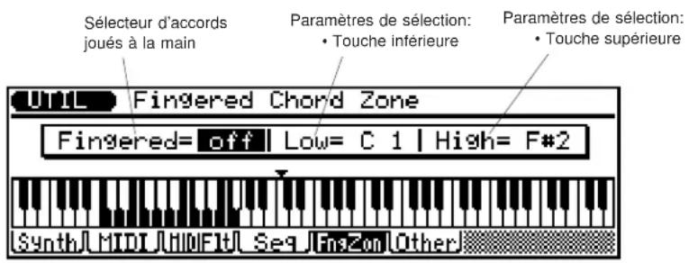 YAMAHA QS300 - Mode utilitaire Zone d'accords joués à la main ("Fngzon") - 1