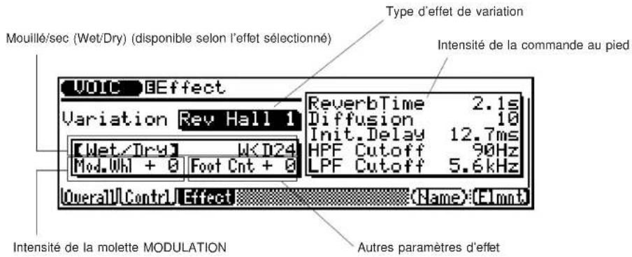 YAMAHA QS300 - Voix communes Paramètres des effets de variation ("Effect") - 1