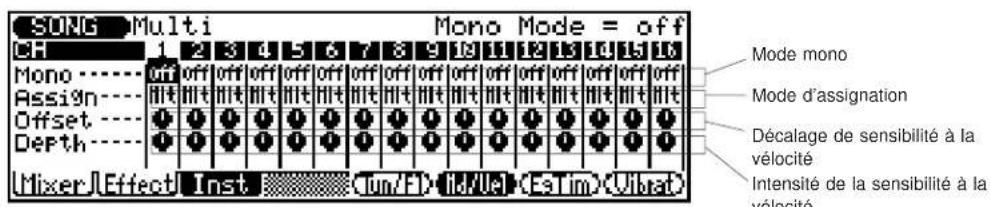YAMAHA QS300 - Multi de morceau INSTRUMENT Mode/vélocité d'instrument ("Inst Md/Vel") - 1