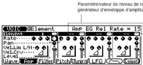 YAMAHA QS300 - Sélectionnez le quatrième potentiomètre de niveau "Rate" pour l'élément 1 (niveau de relâchement du générateur d'enveloppe). Sélectionnez également une valeur d'environ 15 pour ce paramètre. - 1