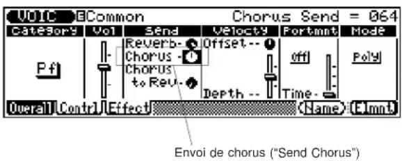 YAMAHA QS300 - Changer la quantité de chorus - 1