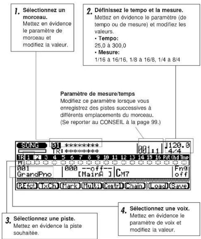 YAMAHA QS300 - Sélectionnez une voix pour la piste choisie. - 1