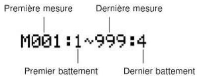 YAMAHA QS300 - - Sélection de mesures - 1