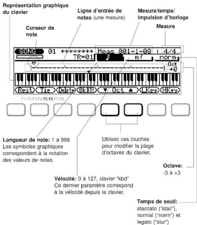 YAMAHA QS300 - Appuyez sur la touche RUN pour entrer en mode d'enregistrement en pas à pas. - 1