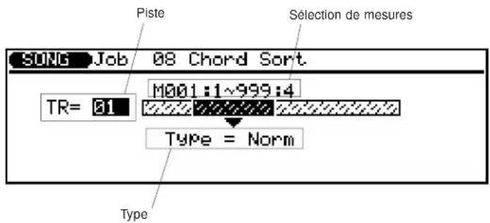 YAMAHA QS300 - 08: Tri d'accords ("Chord Sort") - 1