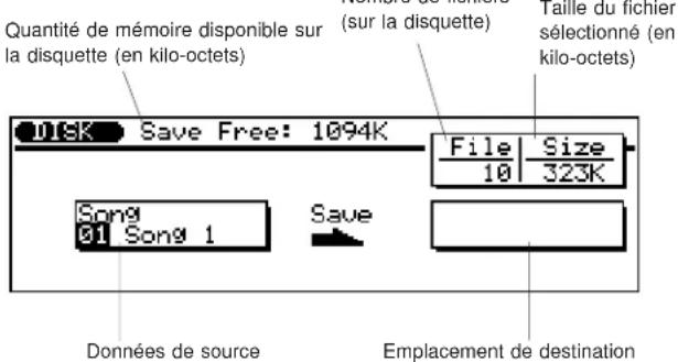 YAMAHA QS300 - Mode de disquette Opération de sauvegarde ("Save") - 2